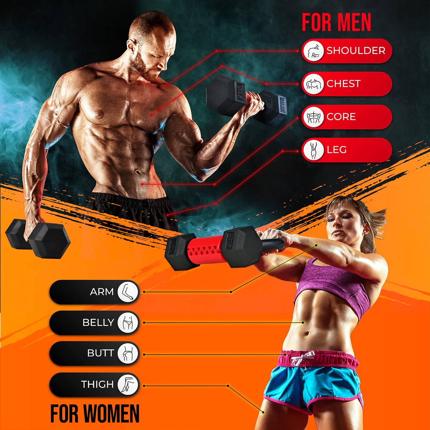 Yes4All Combo Kettle Grip (Single) + Rubber Hex Dumbbell (Single) - 30lbs - Red