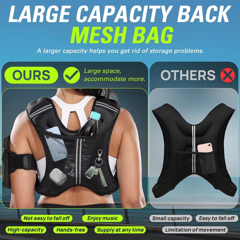 BeatBoost Weighted Vest Woman with Wrist Ankle Weights 5 lb Weight Vest with Ironsand for Walking Strength Training Running Workout