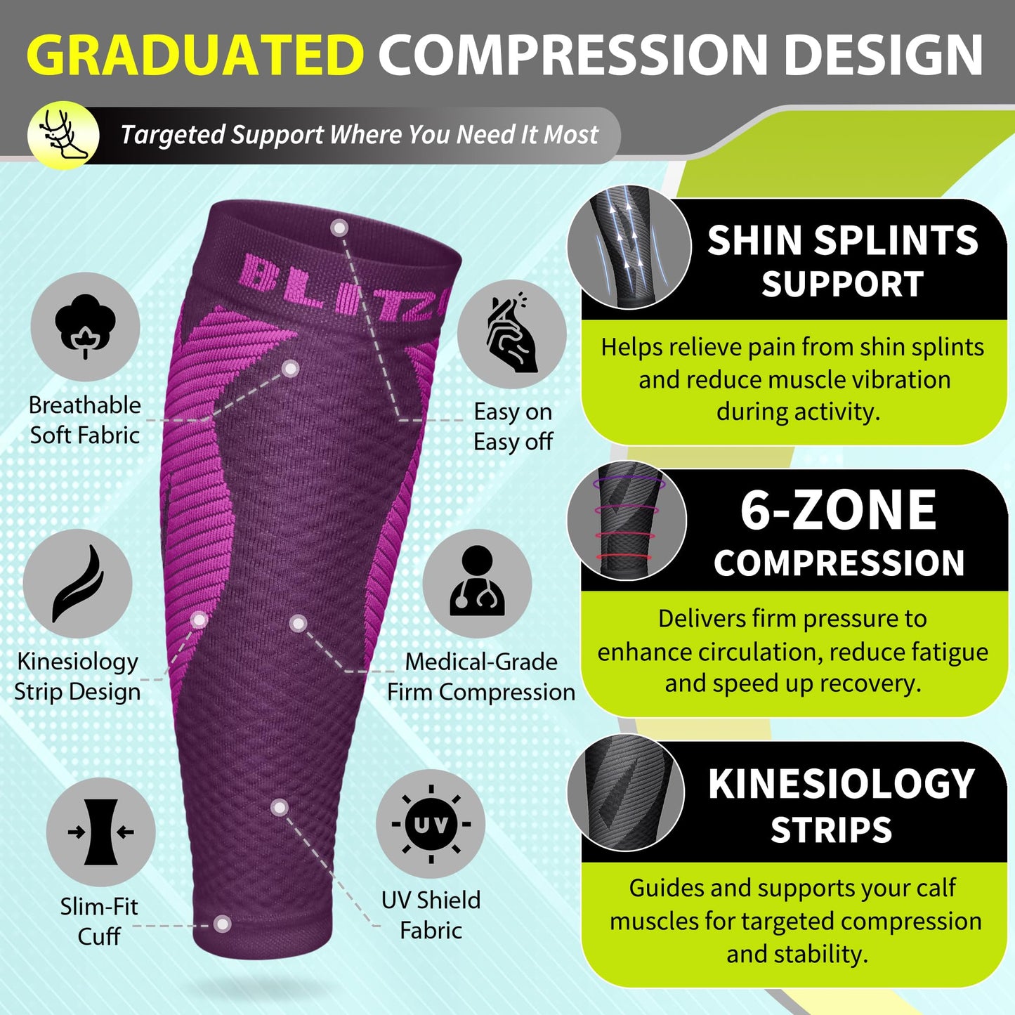 BLITZU Calf Compression Sleeves, Footless Compression Socks for Men & Women