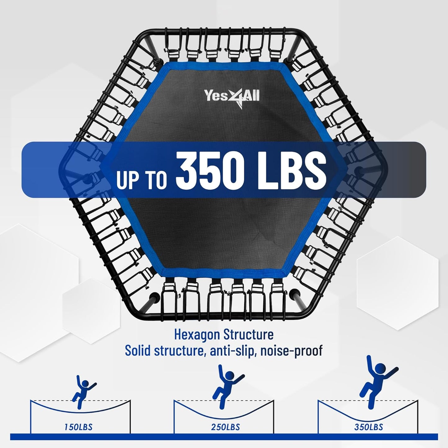 Rebounder Trampoline for Adults - 48-Inch, 350 LBS Capacity | Stable & Silent Exercise for Cardio Jumping