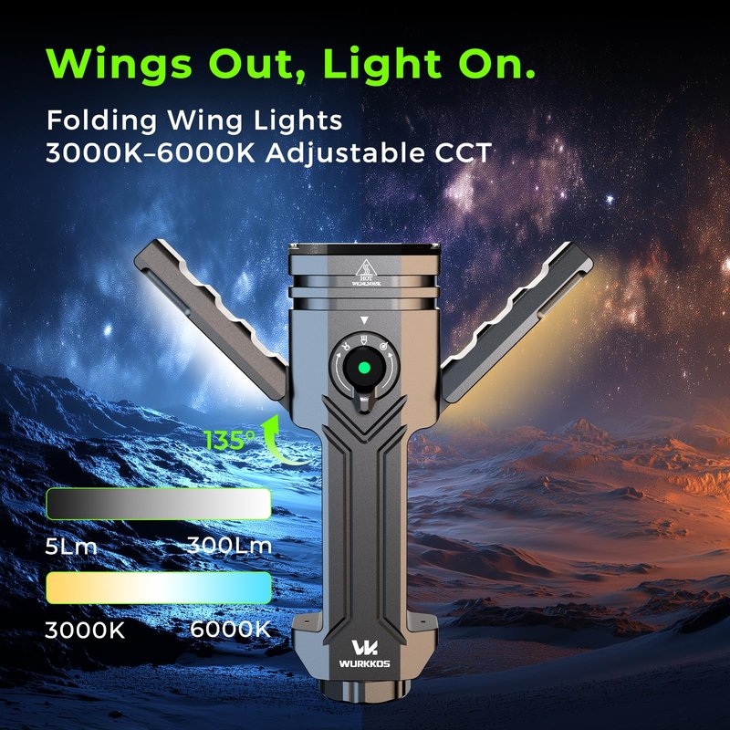 Wurkkos HD02 Flat LED Flashlight, Magnetic Deformation, 3200 Lumens, 5000 mAh Rechargeable, 3000K-6500K, Four-Light Sources, Folding Wing Lighting/Spotlight/UV Light/Green Light/MagneticTail,IPX6