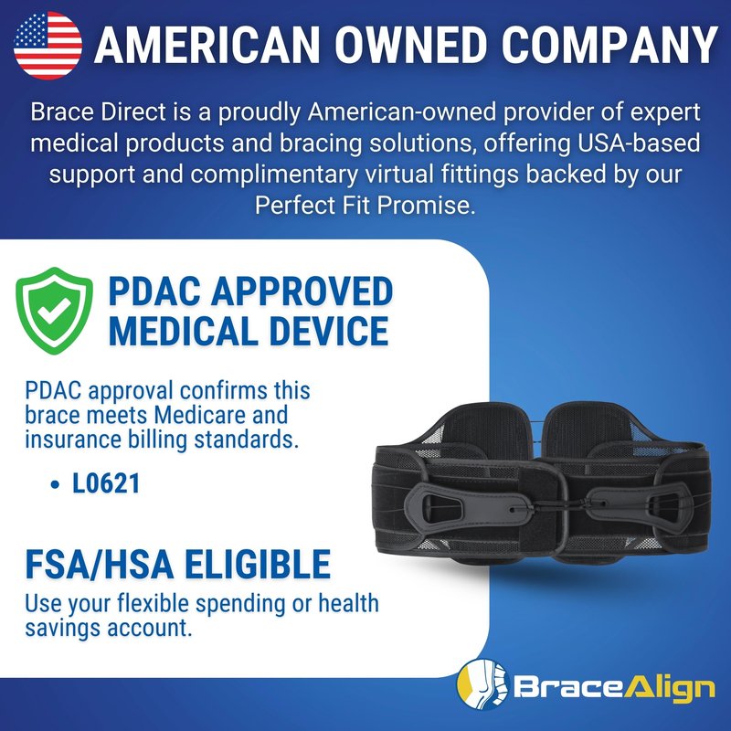 Brace Align GlideFit Adjustable SI Belt - Sacroiliac Joint Dysfunction, Pelvic Instability, Sciatica, Piriformis Syndrome & Lower Back Support Brace - L0621 (OSFM Adults 22–60 in. waist)