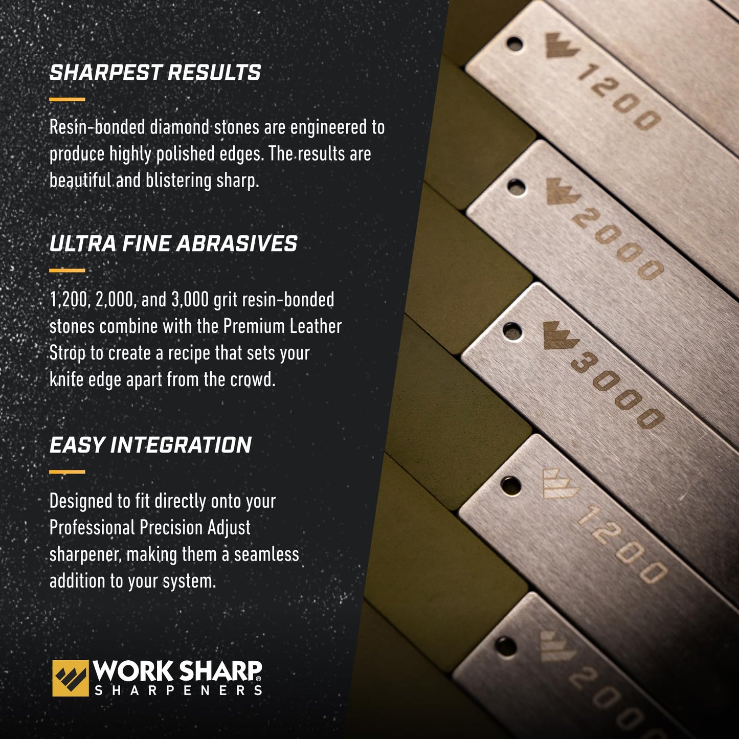 Work Sharp Professional Precision Adjust Upgrade Kit - Replacement Plates, 4 Plates