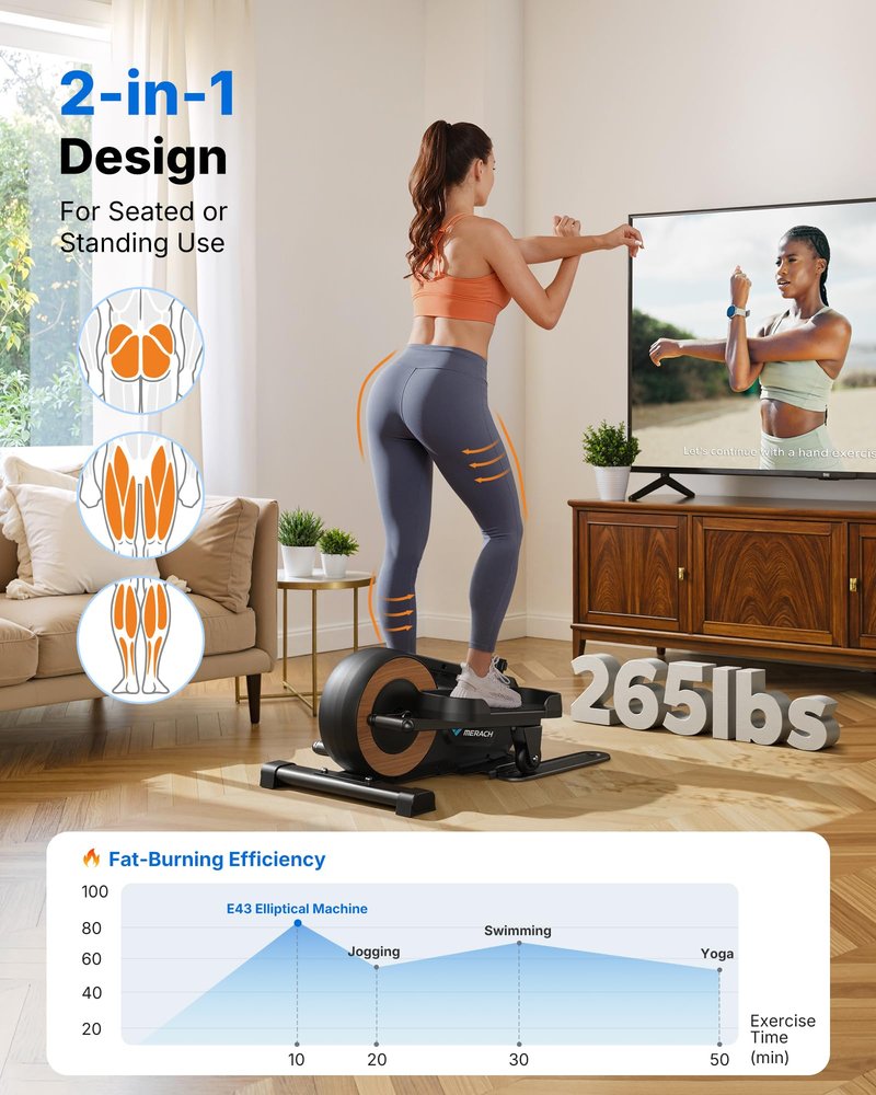 Sitting Under Desk Elliptical Machine, Leg Exerciser While Sitting for Seniors, Seated Pedal Exerciser, Quiet & Portable Pedal Exerciser with 8 Resistance Levels, Work from Home Fitness