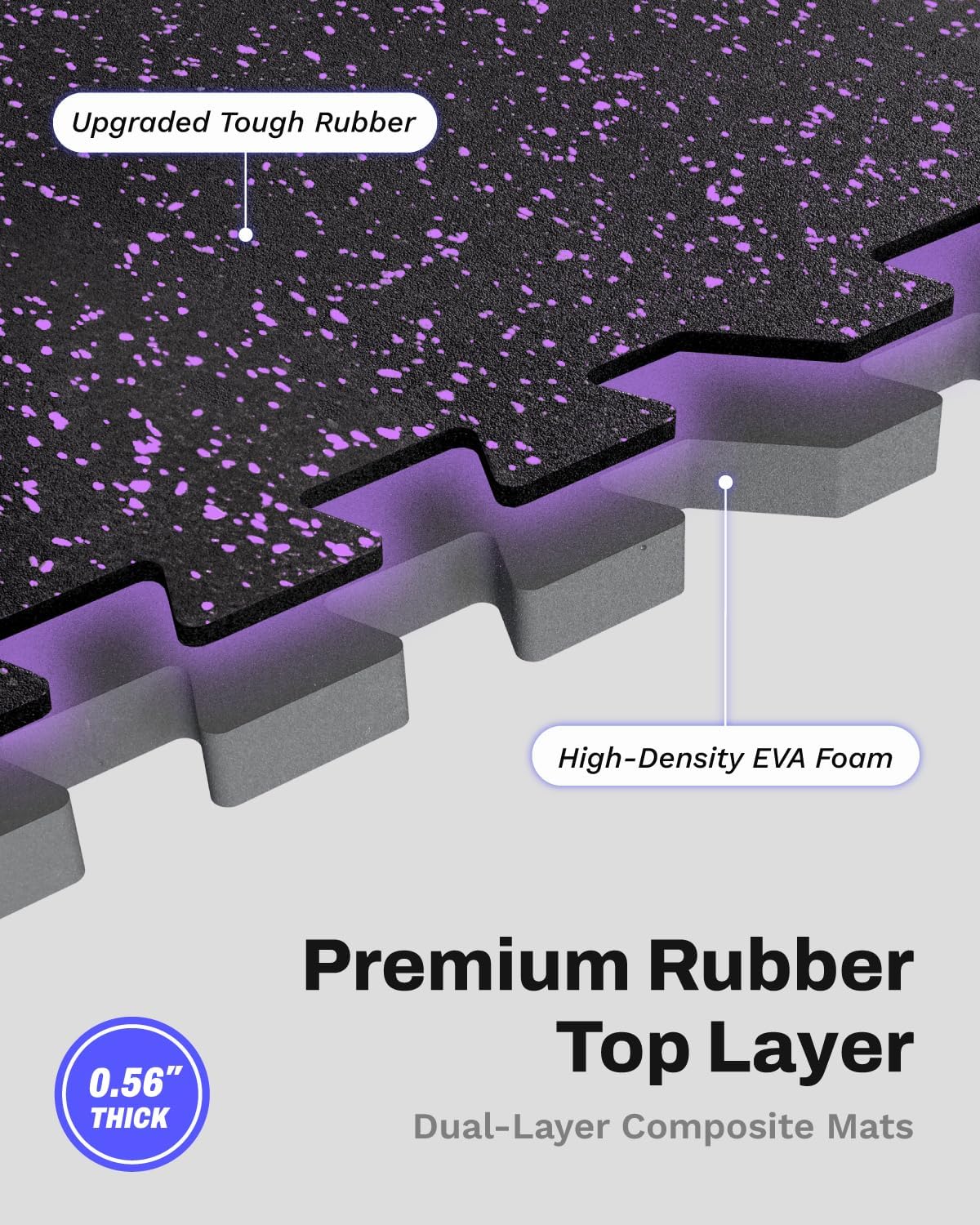 Exercise Equipment Mats - 0.56in Thick Interlocking Rubber Tiles | 48 Sq Ft Gym Flooring, Heavy-Duty EVA Foam, 24 x 24in