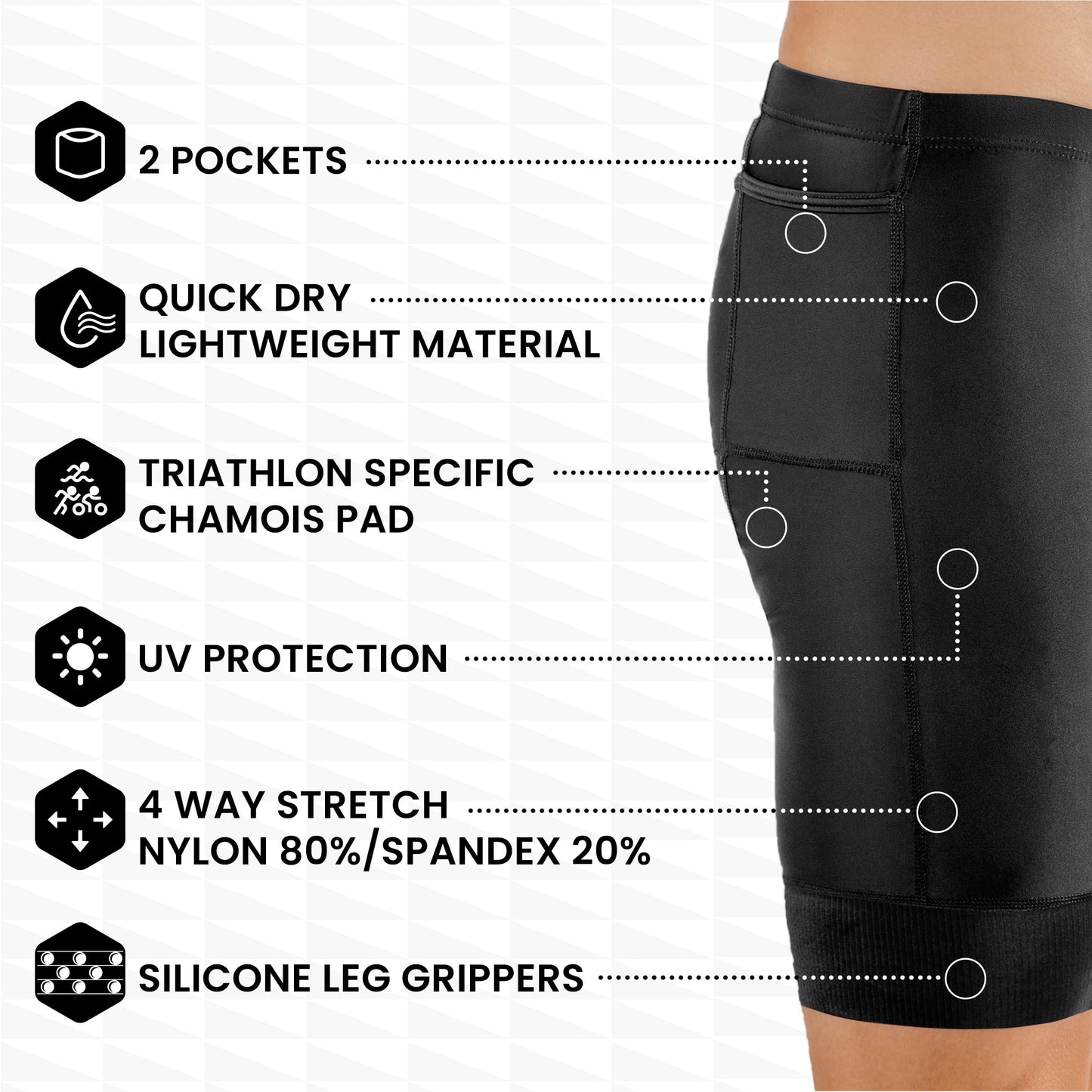 SLS3 Triathlon Shorts Mens – Tri Shorts Mens – 2 Pockets FRT – Designed by Athletes for Racing (Midnight Black, Medium)