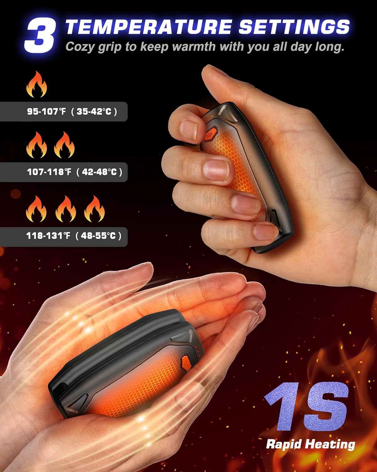 Rechargeable Hand Warmers - 2 Pack 14000mAh Electric Hand Warmers with Charging Case | Portable Magnetic Heater for Camping, Golf, Hunting