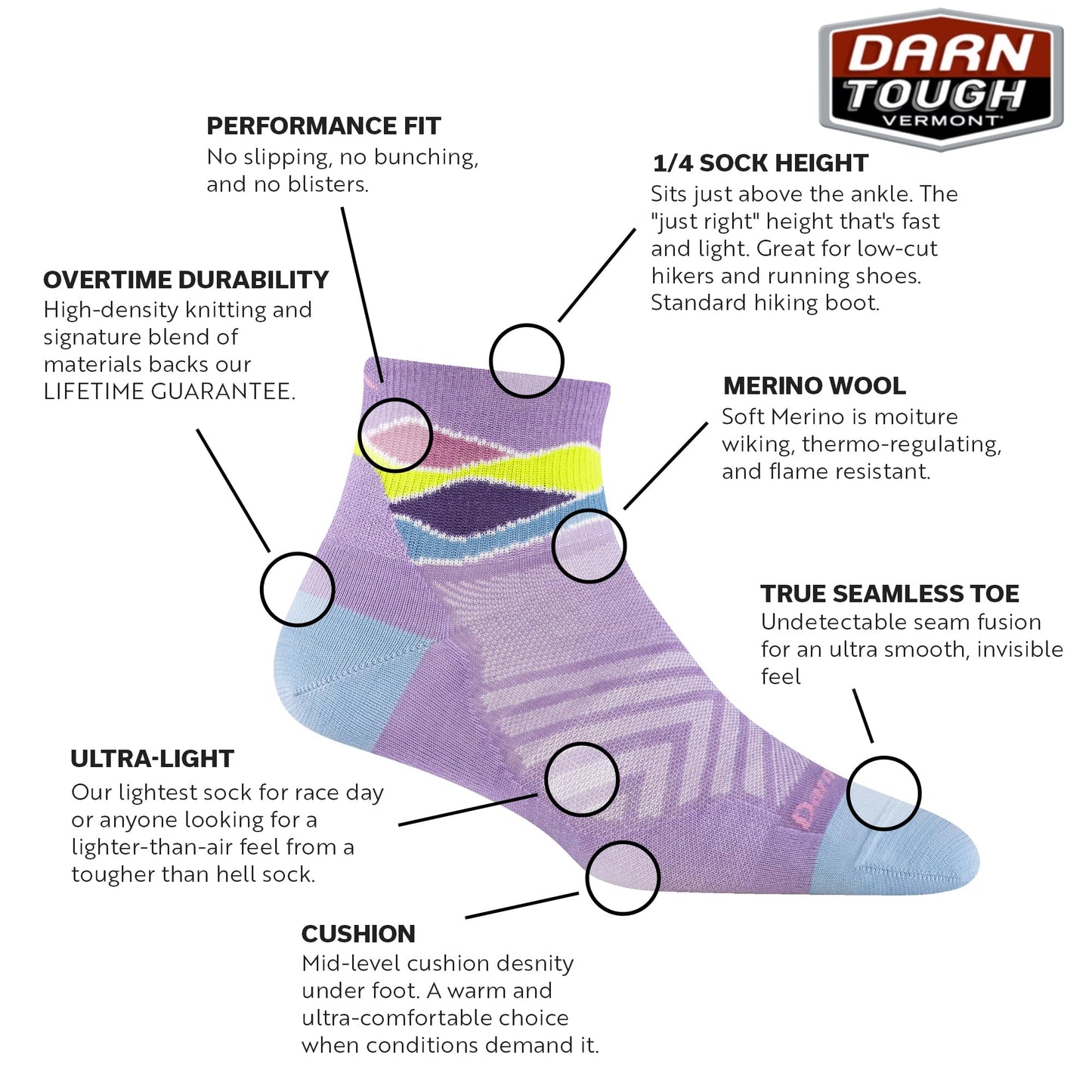 Darn Tough Women's 1/4 Ultra-Lightweight Run Sock (Style 1044) - Lavander, Medium