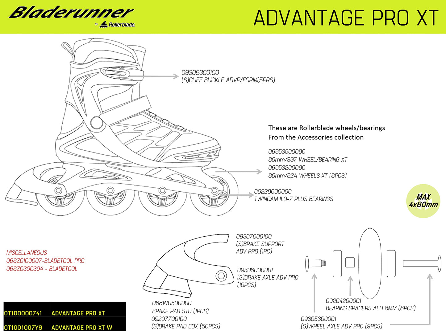 Bladerunner by Rollerblade Advantage Pro XT Men's Adult Fitness Inline Skate, Black and Red, Inline Skates ,12