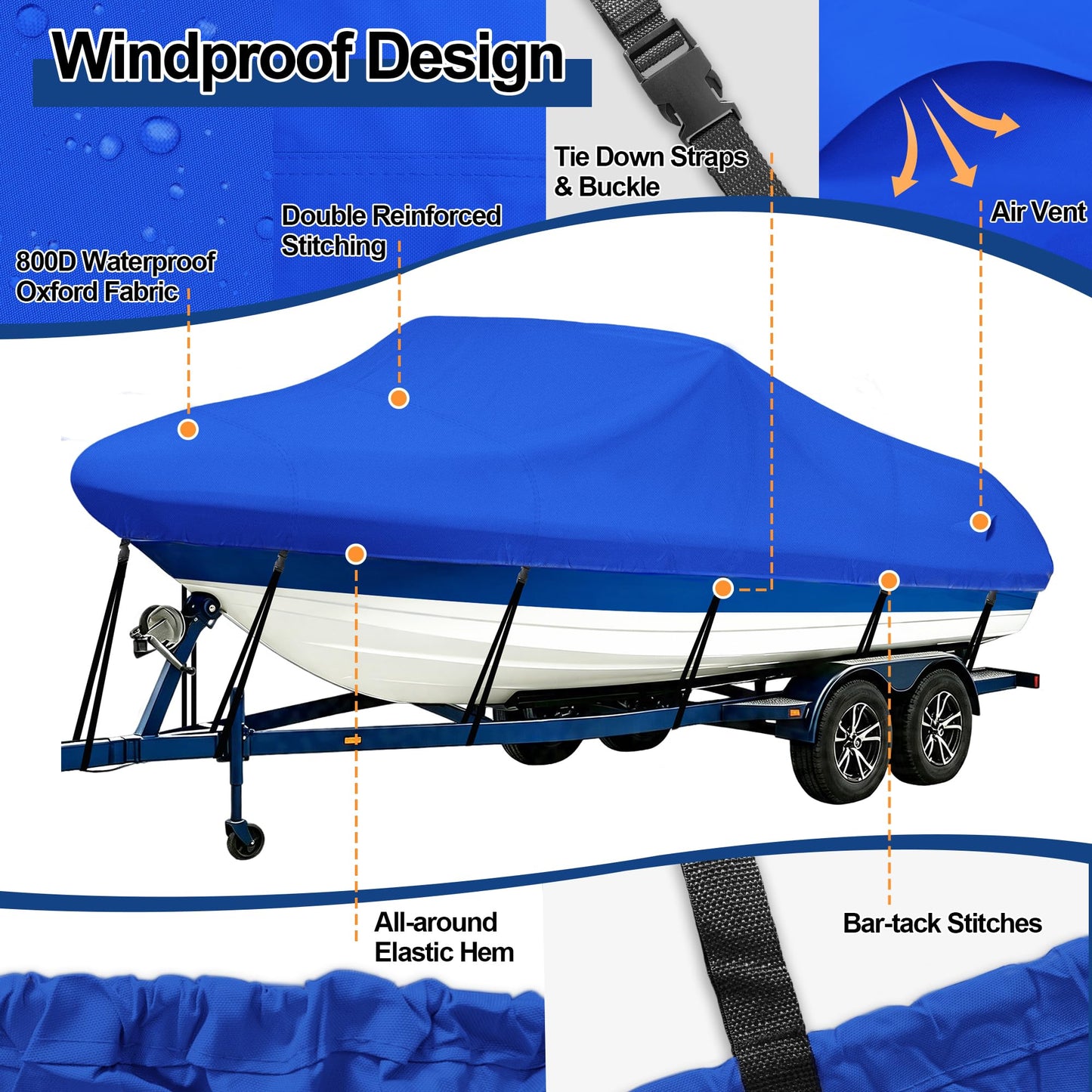 iCOVER Trailerable Boat Cover- 20'-23' 800D Water Proof Heavy Duty, Fits V-Hull, Fish&Ski, Pro-Style, Fishing, Utiltiy, Runabout, Bass Boats, up to 20ft-23ft Long X 100" Wide