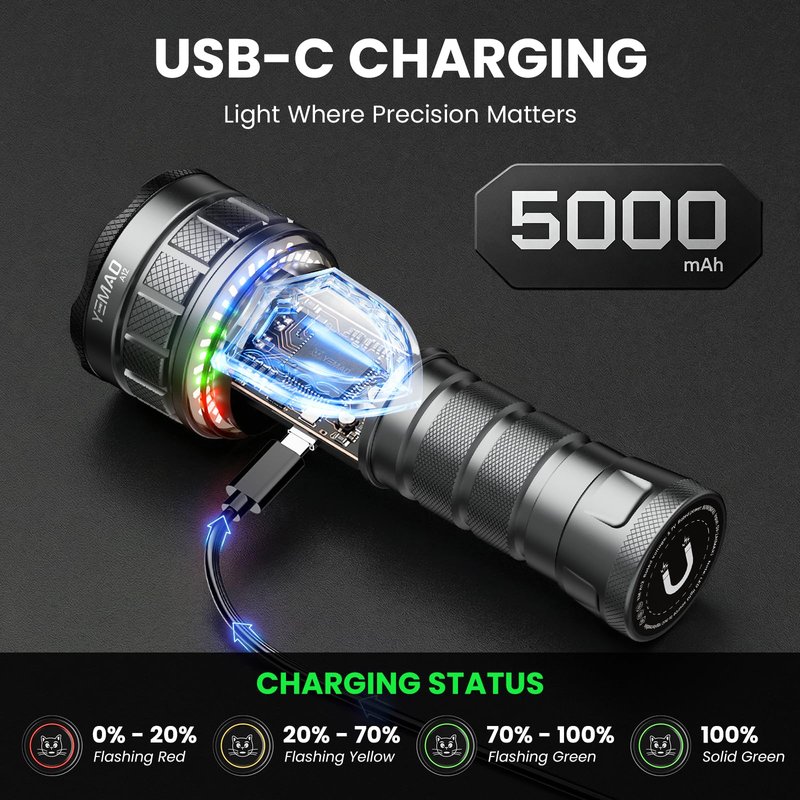 7200 High Lumen Super Bright Rechargeable Flashlight 19 Modes,5000mAh Led RGB Ambient Marquee Flashlight with Memory,High Powered Tactical Flashlight with Camp Light for Home Mergency and Ourdoor Uses