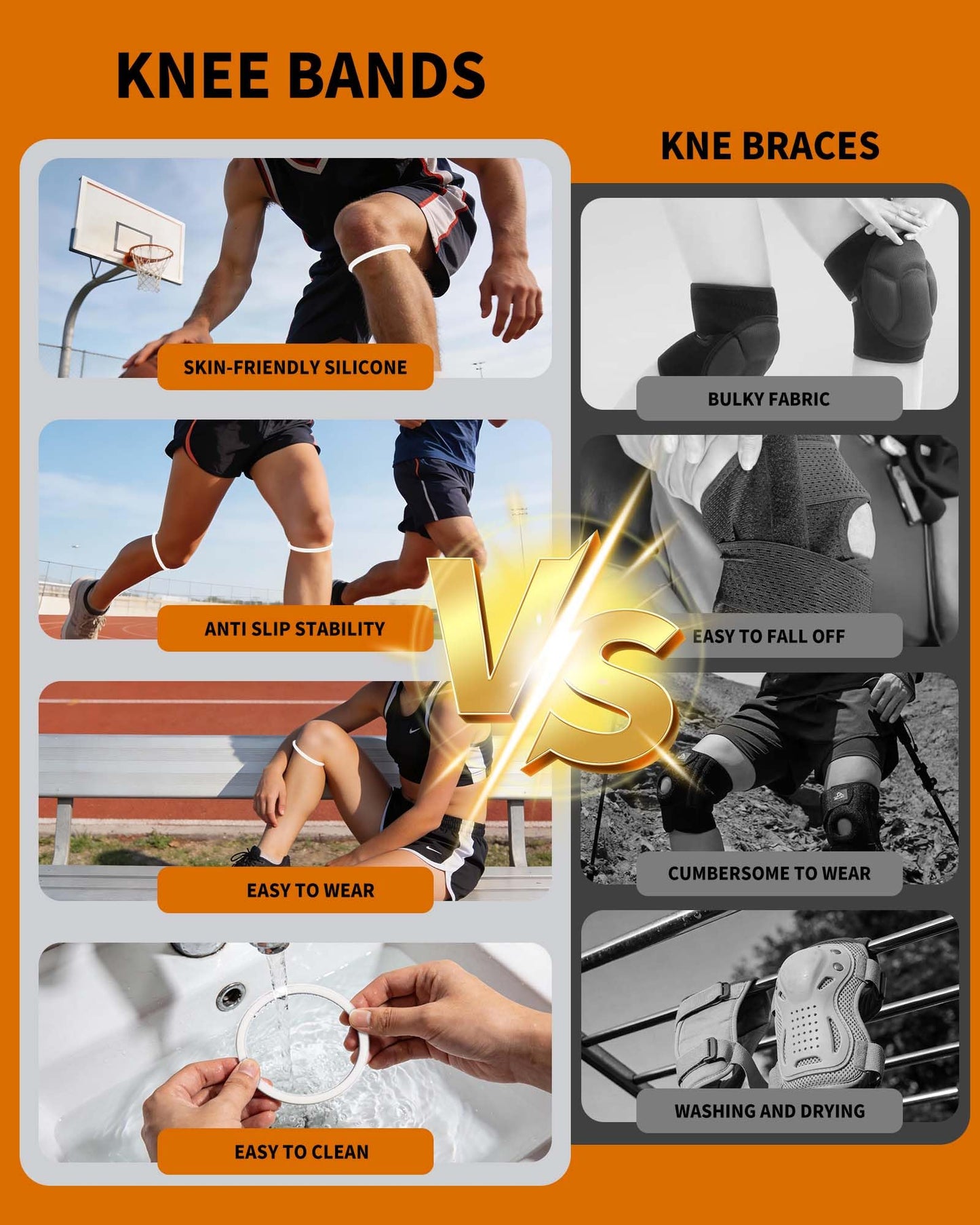 2PCS Patella Band for Knee Pain Relief, Silicone Patellar Tendon Support Strap Brace for Basketball, Running, Jumpers Knee, Tennis, Tendonitis, Soccer and Hiking, Women and Men, Includes Storage Bag (White)