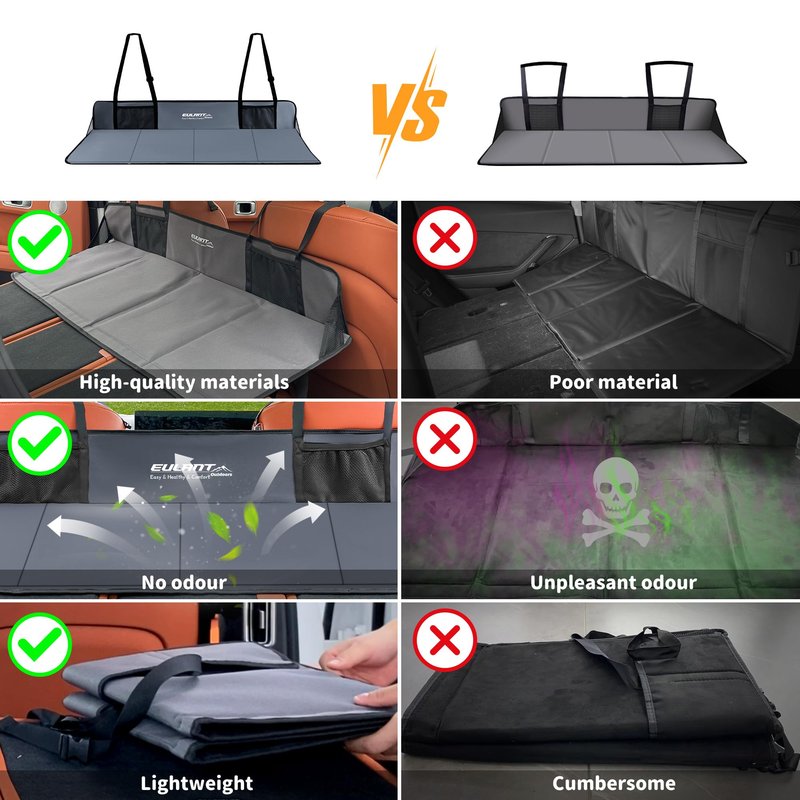 EULANT Foldable Portable Air Mattress for Backseat,Car Rear Seat Mattress Extension Plate,Folding Car Bed Mattress,Increase Travel Trunk Space & Car Bed Camping Space for Car/SUV/Model Y/3