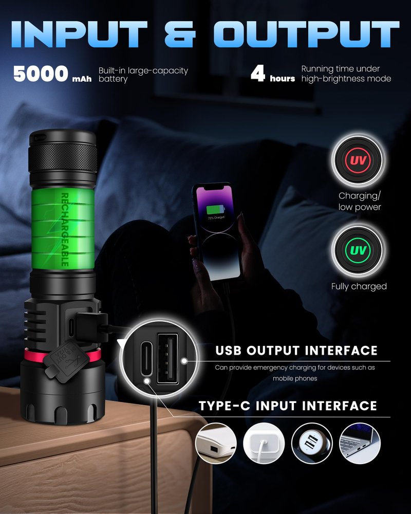 DARKBEAM UV Flashlight 365nm Black Light, 6xLED Quad-core Rechargeable Powerful Blacklight 80W Woods lamp, Ultraviolet Lights for Rock, Blood Tracking, Pet Urine, Uranium Glass, Scorpion, Resin Curing