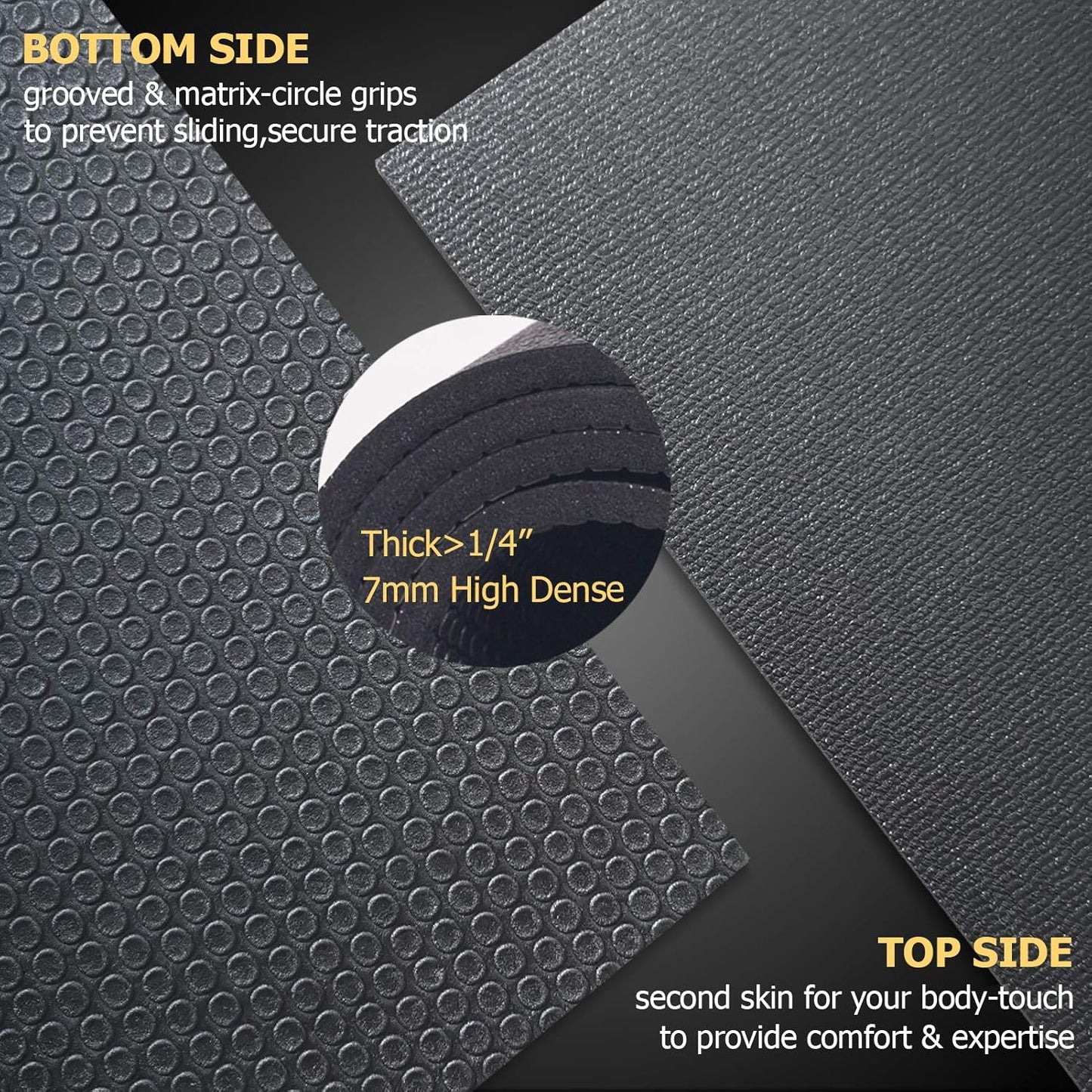 Large Exercise Mat - Thick Non-Slip Workout Mat for Home Gym | 6'x4'/6'x5'/6'x6' | Durable Cardio & Fitness Flooring