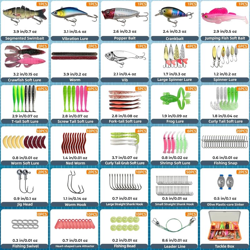Fishing Lures Kit - 193Pcs Tackle Box with Frogs, Minnows, Soft Baits & Hooks | Ideal Gift for Freshwater Bass & Trout Enthusiasts