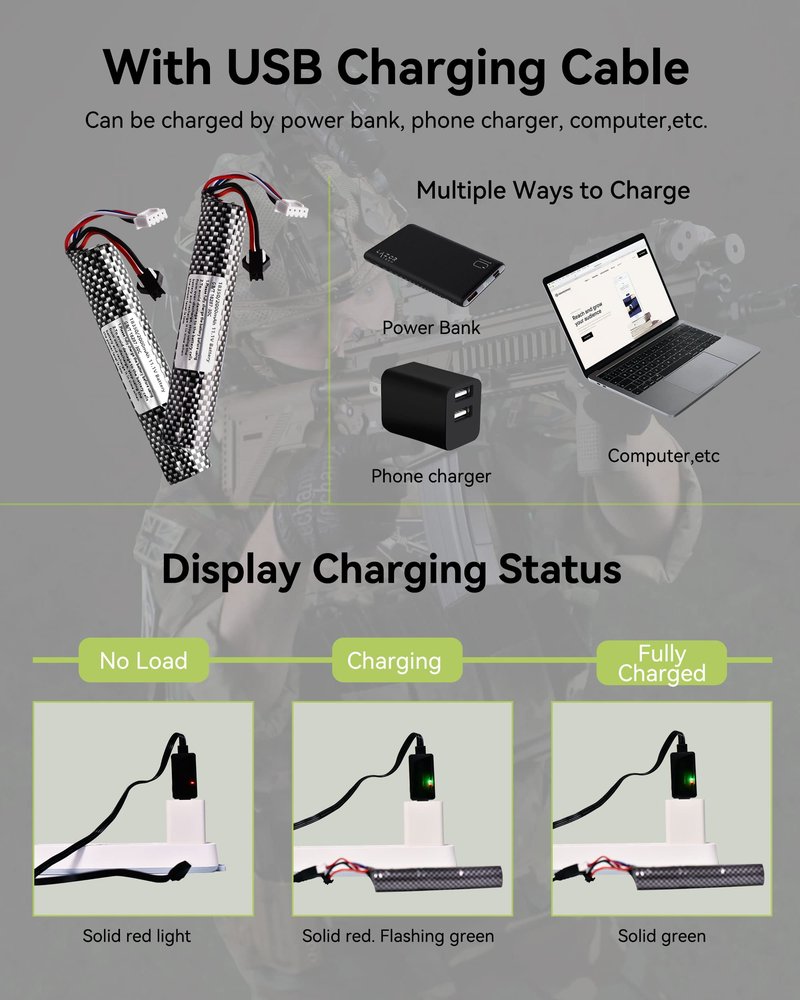 11.1v 2000mAh Battery with Charger - Rechargeable Batteries Accessories with SM2P Plug Mini Tamiya Connector for Airsoft Compatible with Gel Ball Blaster Gun,2 pcs