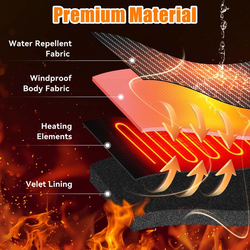 Darivefish Heated Gloves, 5V 4000mAh Rechargeable Heated Gloves for Men, 3 Heating Levels, Touchscreen, Non-Slip for Skiing, Hunting, Outdoor Work