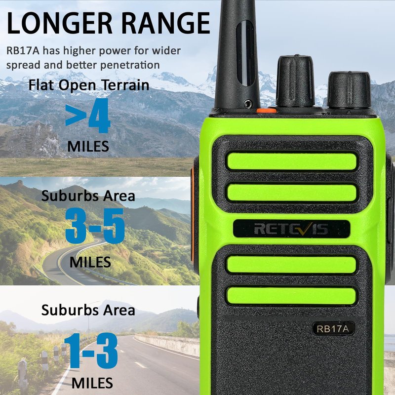 Retevis RB17A Walkie Talkies Long Range, GMRS Two Way Radios, 2200mAh Rechargeable Battery, SOS, Emergency Radios, Handheld Radio for Camping Hunting Road Riding Fishing (2 Pack)