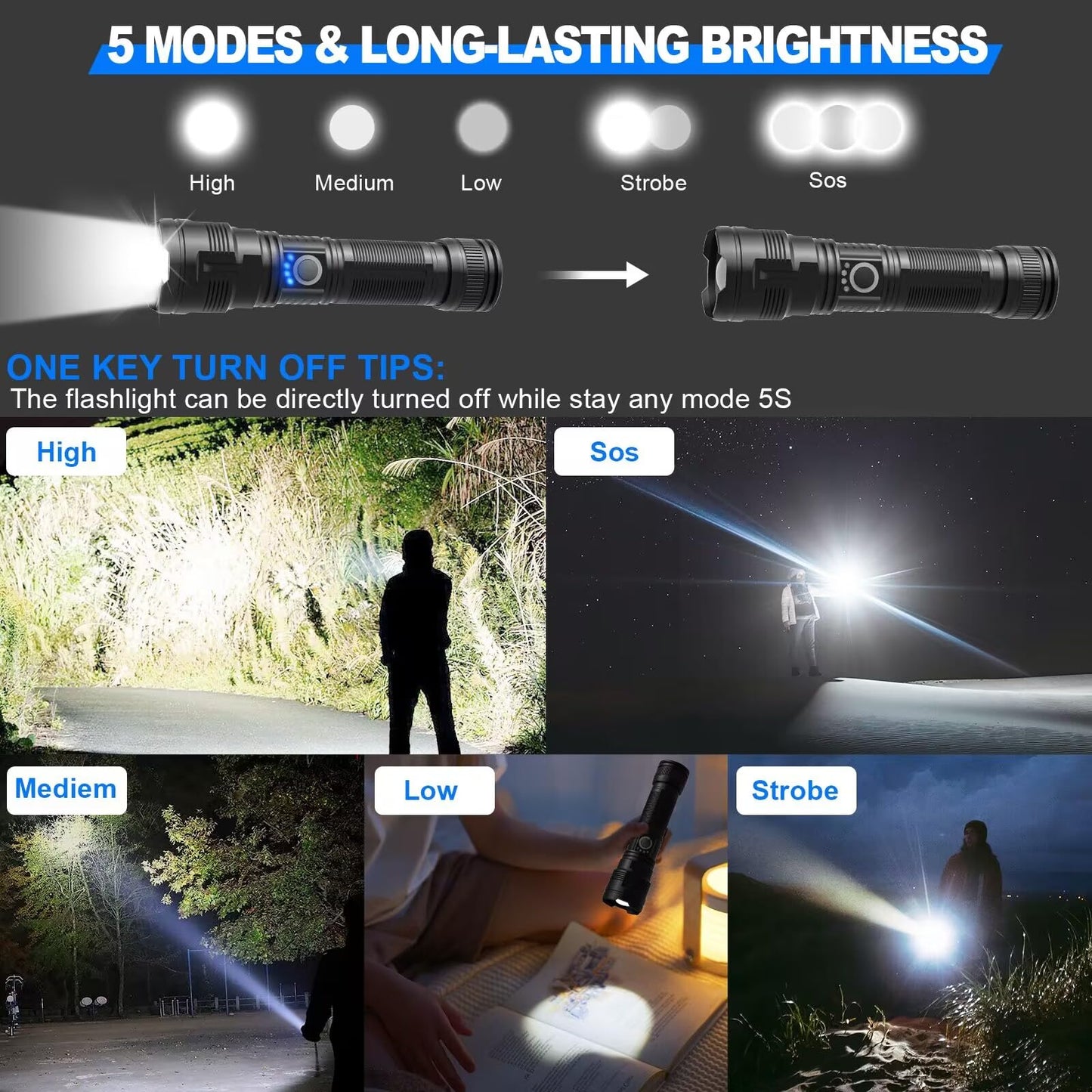 DanByte Rechargeable Tactical Flashlights High Lumens,100,000 Lumens Super Bright LED Flashlight,Powerful Flash Light with 5 Modes for Emergency,Camping,Hiking