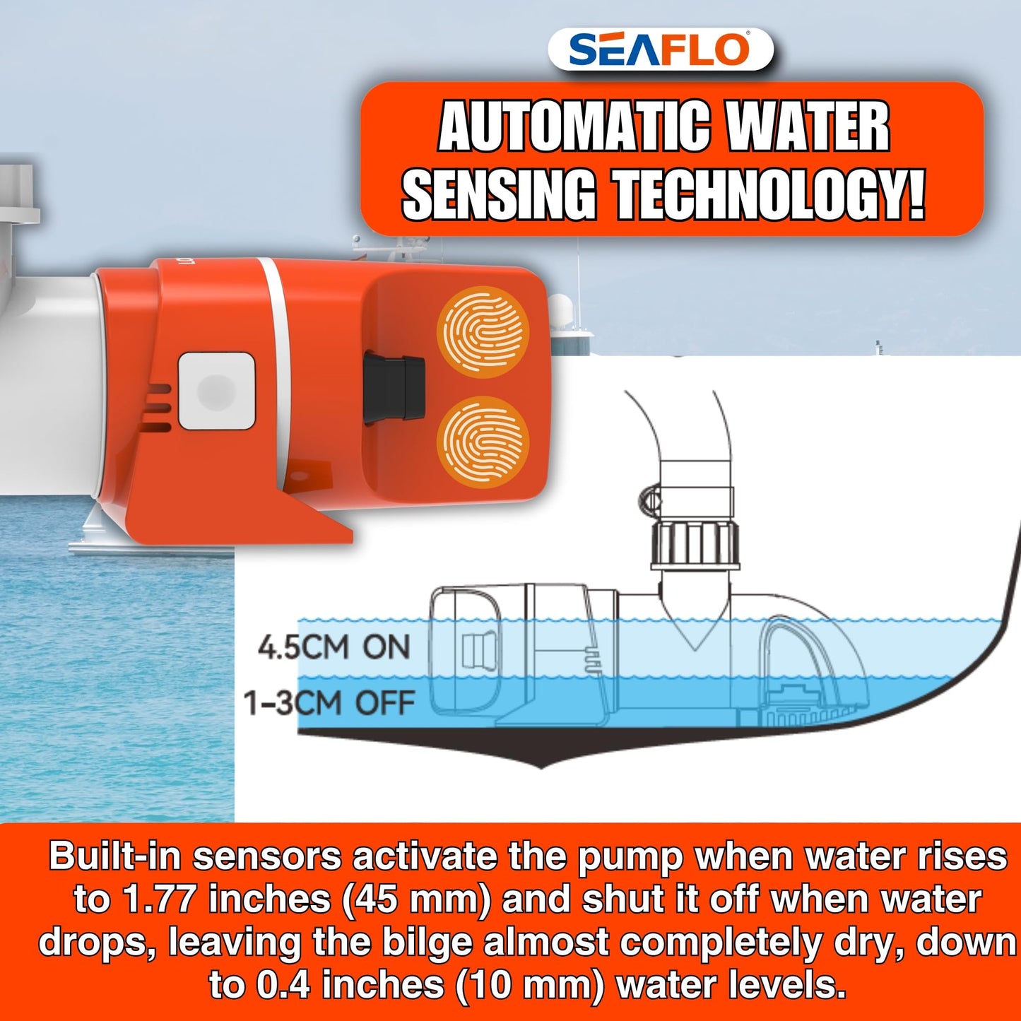SEAFLO 14A Series 12V 1100 GPH Automatic Low Profile Water Sensing Bilge Pump | Compact, Efficient, and Reliable with 4-Year Warranty