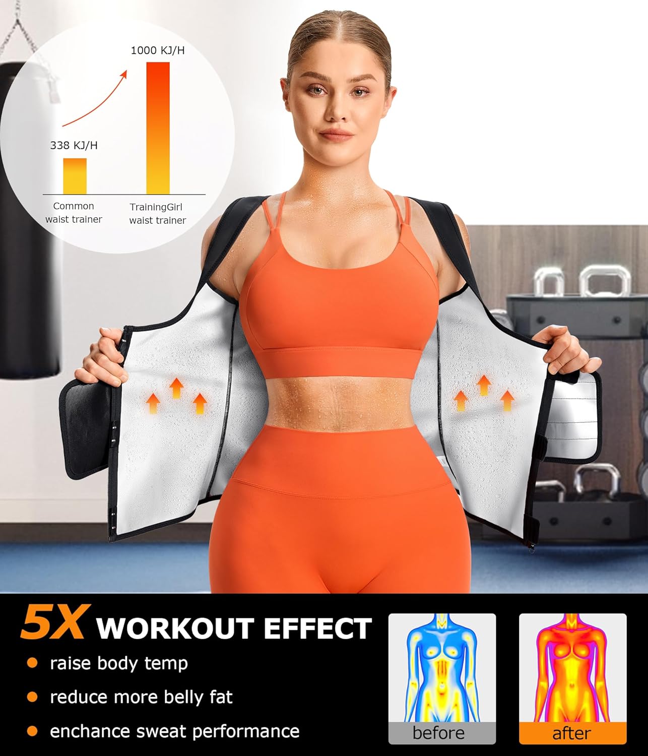 Sauna Sweat Suit for Women - Waist Trainer Workout Faja Body Shaper | Adjustable Fit, Lightweight Design