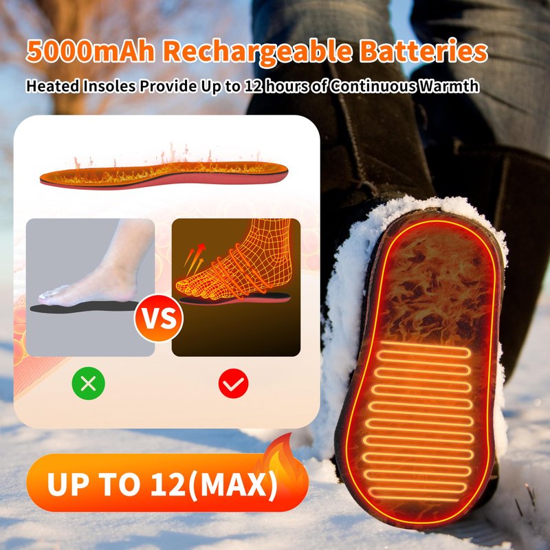 Heated Insoles for Men Women, Rechargeable Electric Foot Warmers,5000mAh Battery Toe Feet Warmer Boot, Washable Cut to Size Fit Thermal Shoe Inserts for Outdoor Work, Hunting Skiing Cycling with App L