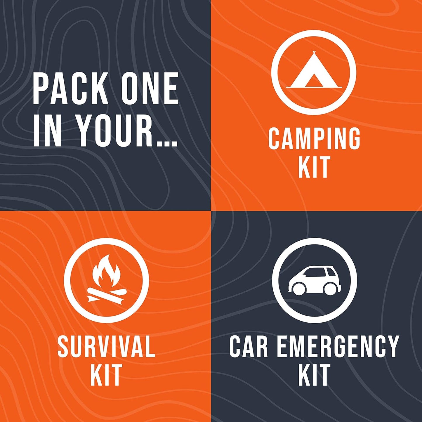 Emergency Survival Blankets - Mylar Thermal Blankets for Home, Camping & Hiking | 12 Pack, Compact & Lightweight