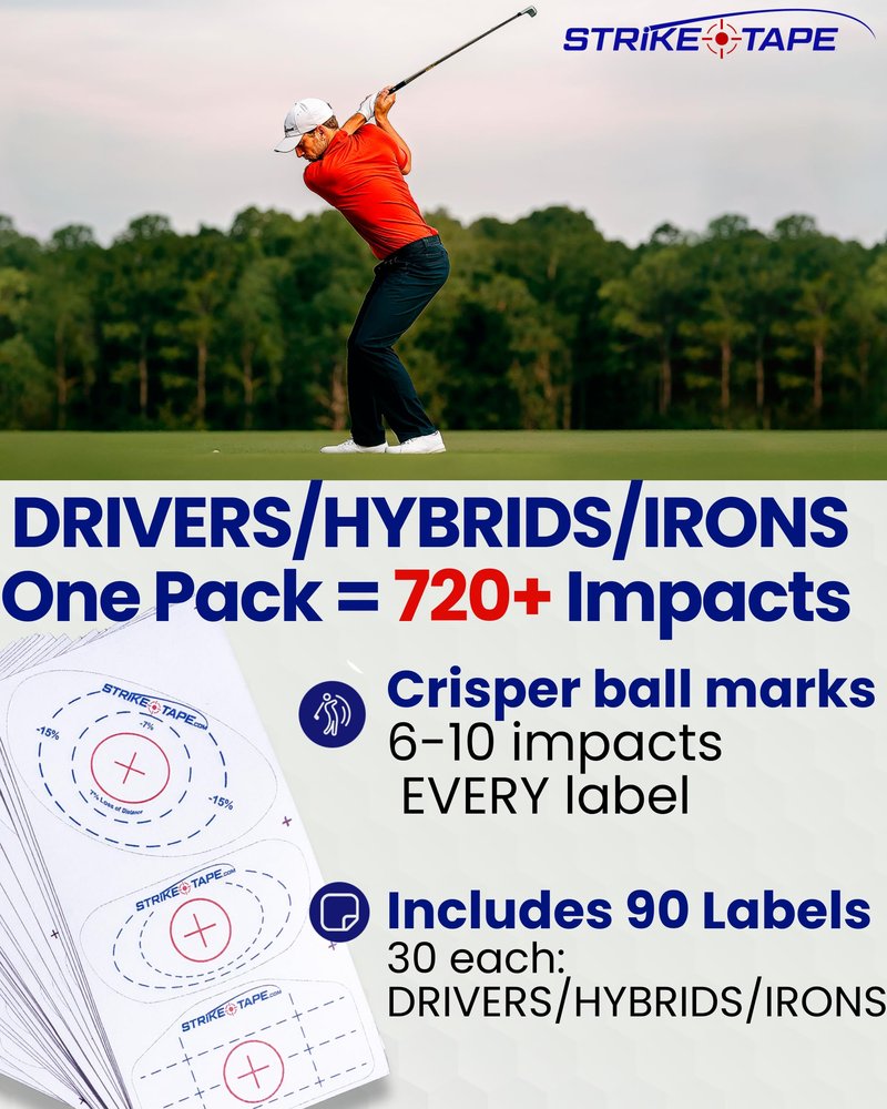 STRIKEPRO Strike Tape Golf Impact Tape. Right or Left Handed. 720 Residue-Free impacts for All Drivers/Hybrids/Irons. Ultra Thin Golf Impact Stickers for Golf Swing Analysis with Super Clean Removal.