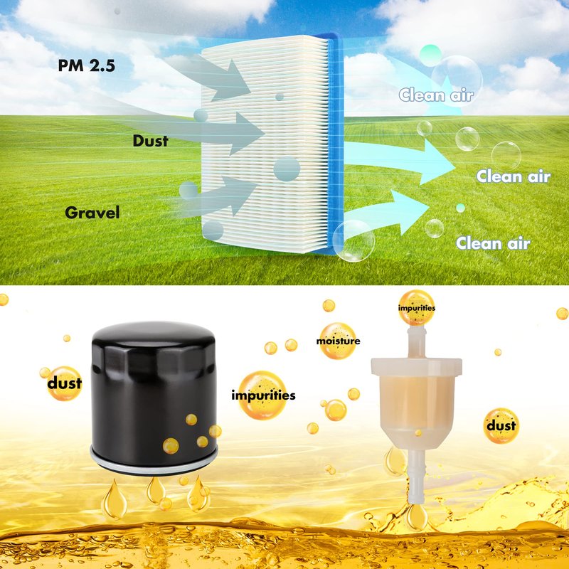 10L0L Golf Cart DS Tune Up Kit for Club Car DS Gas 4 Cycle 1992 UP Models with FE290/FE350 Engines with Air Filter Oil Filter F7TC Spark Plug,OEM 1013684 1015426 1016467