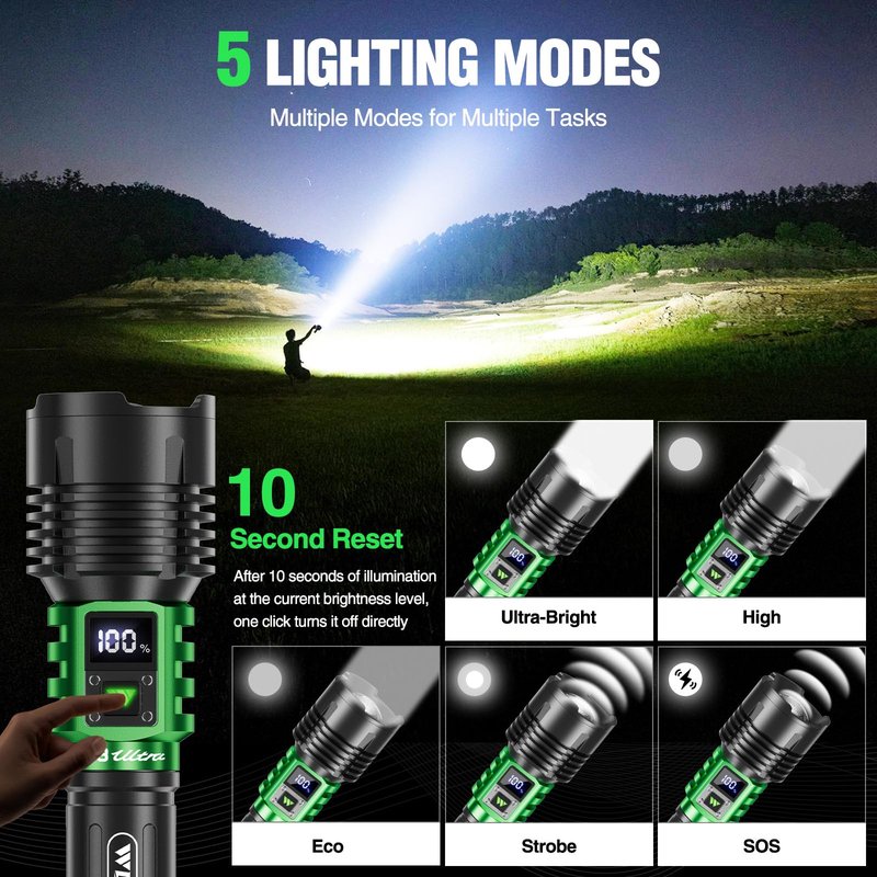 WdtPro Rechargeable LED Flashlights High Lumens, Super Bright 90000LM Rechargeable Flashlight with LCD Display, 5 Modes & Waterproof Powerful 10000mAh 30H Flashlight for Camping Emergency Green
