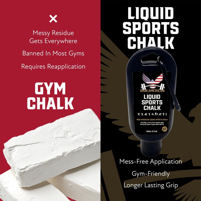 IRON AMERICAN Liquid Chalk - No-Mess Long-Lasting Grip for Weightlifting, Gymnastics, Rock Climbing, and Fitness Training - 50ml Travel Bottle - Advanced Hand Chalk for Gym - 2pk