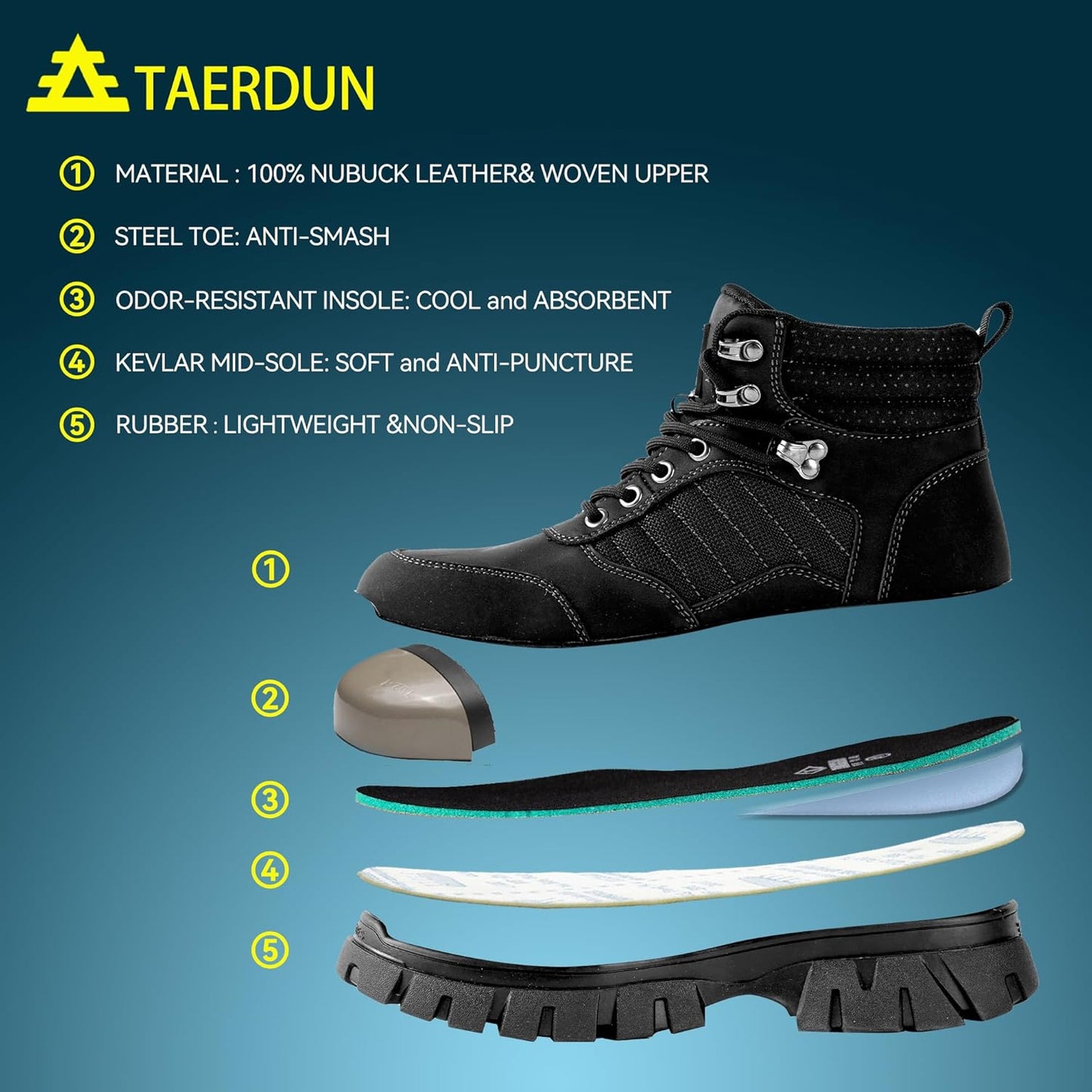Steel Toe Boots for Men - Waterproof Non-Slip Work Shoes | Breathable Comfort & Lightweight Design