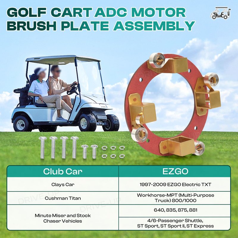 DRIVE UP ADC Motor Brush Plate Assembly with Springs, Fits Club Car Electric Golf Cart 1021861-01, Fits EZGO Electric Golf Cart 73120-G15