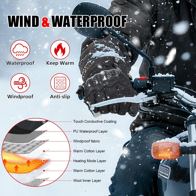 Heated Gloves for Men Women,7.4V Electric Rechargeable Heating Ski Gloves with Touchscreen,Warming Glove for Winter Outdoor Work Skiing Motorcycle Hunting Cycling Hand Warmers