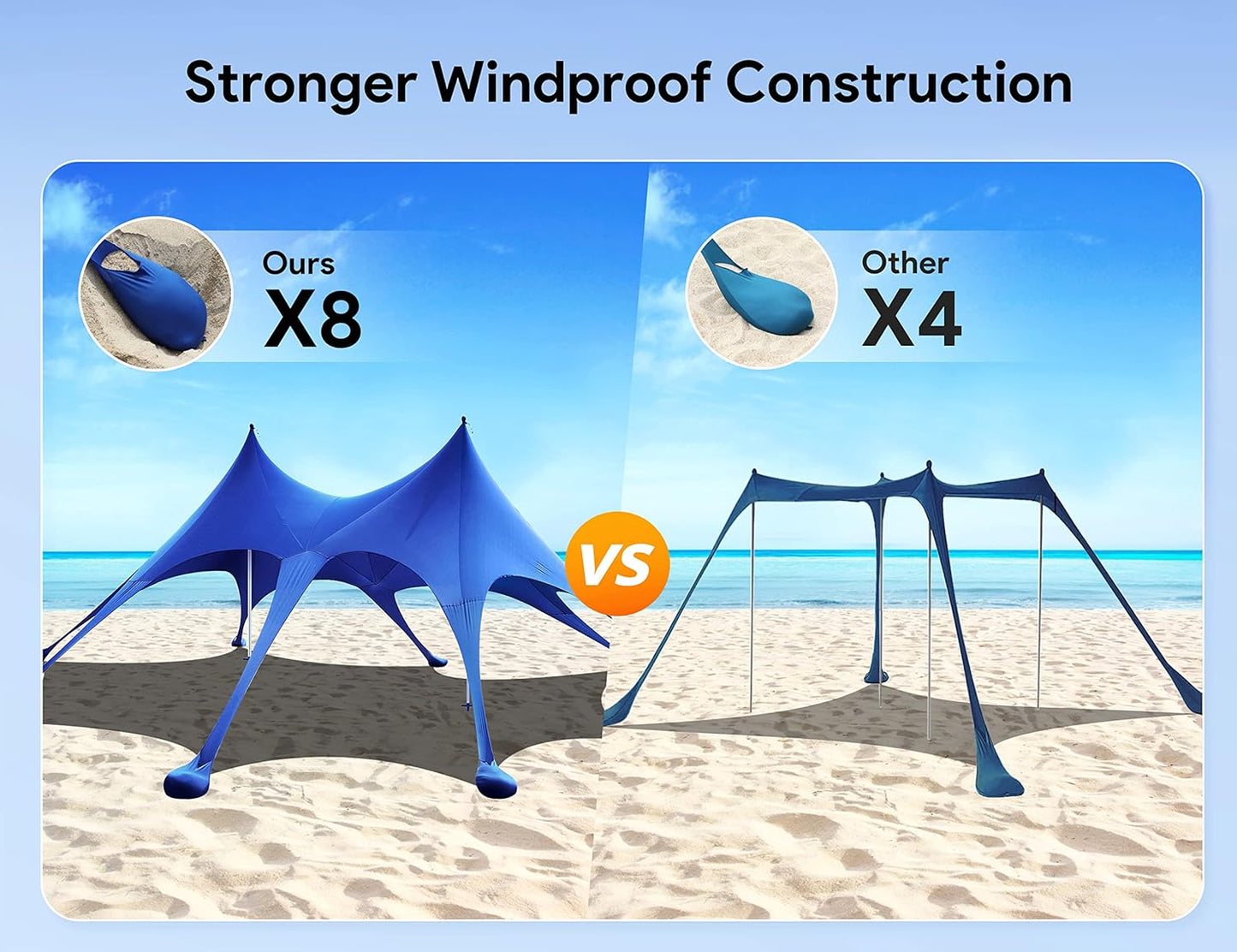 Beach Tent - 20 x 13ft Camping Sun Shelter with UPF50+ Protection | Includes 8 Sandbags, Shovels, Pegs & Stability Poles - Blue