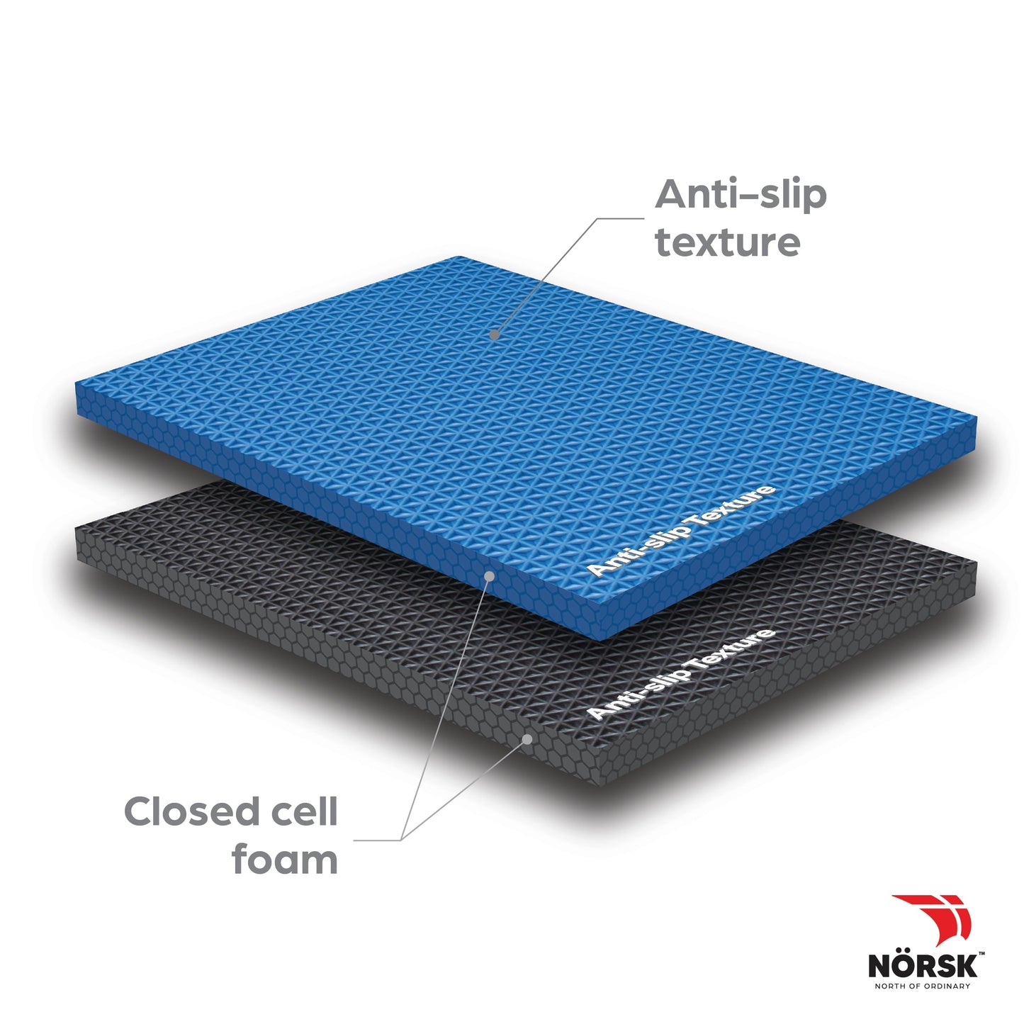 Norsk Reversible Gym Exercise Mats 3/4" Thick EVA Interlocking Foam Tiles, Perfect Gym Flooring for Home Gym, 40 Tiles & 80 Trim Pieces, 160 Sq. Ft. Reversible, Dazzling Blue/Black