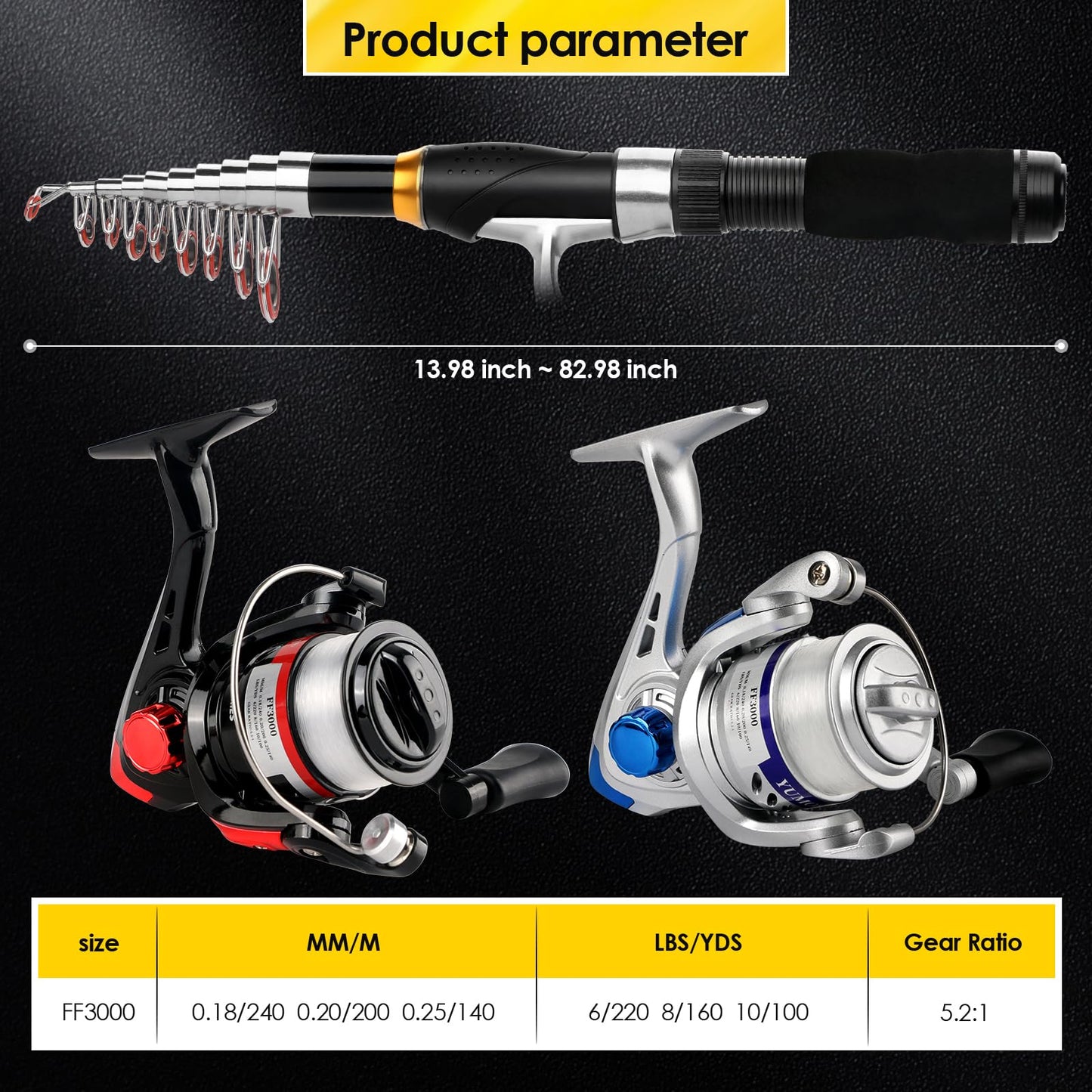 2PCS Telescopic Fishing Rod Reel Combo 6.89FT Collapsible Spinning Pole Kit Compact Fishing Lures Tackle Box Accessories Lightweight Travel Fishing Tool Set for Fishermen Gift