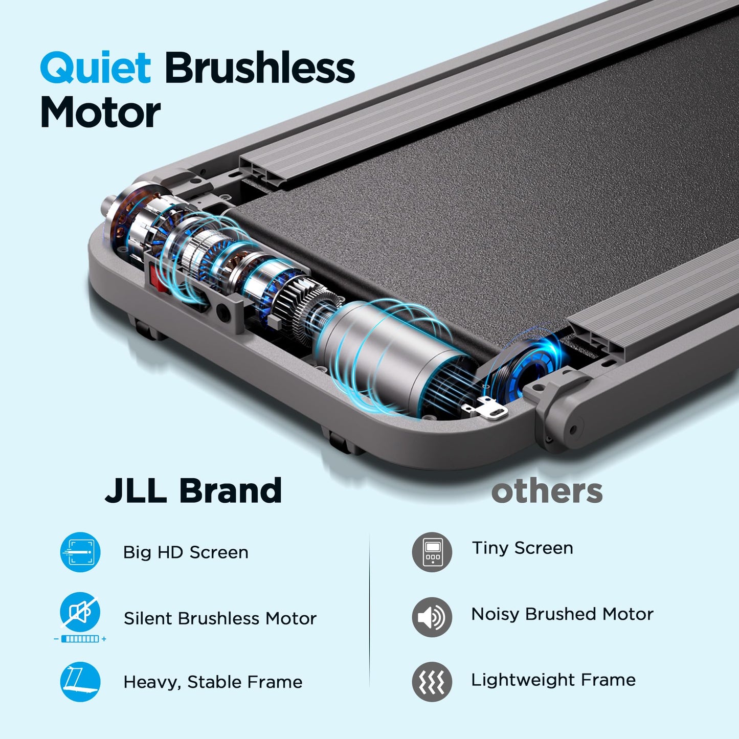 JLL Smart 2 in 1 Walking Treadmill Pad for Home Exercise