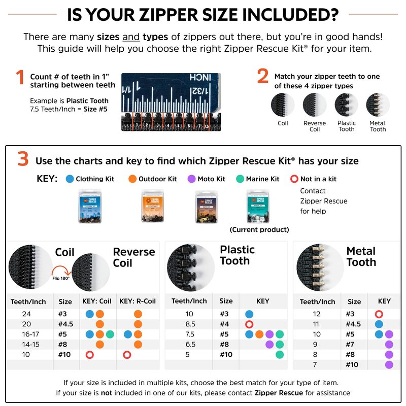 Zipper Rescue Marine Zipper Repair Kit - The Original Zipper Pull Replacement kit for Wetsuits, Boating, Surf Gear - Included 5 Sliders, 3 Bottom Stops, 3 Top Stops - Made in America Since 1993