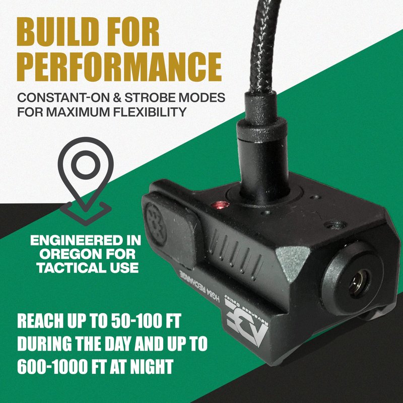 Ade Advanced Optics HG54G Green Laser Sight – Rechargeable Universal Rail Mount Pistol Accessory with USB Charging, Constant/Strobe Modes, Ambidextrous Switch – Compact Class IIIA Optic for Handguns