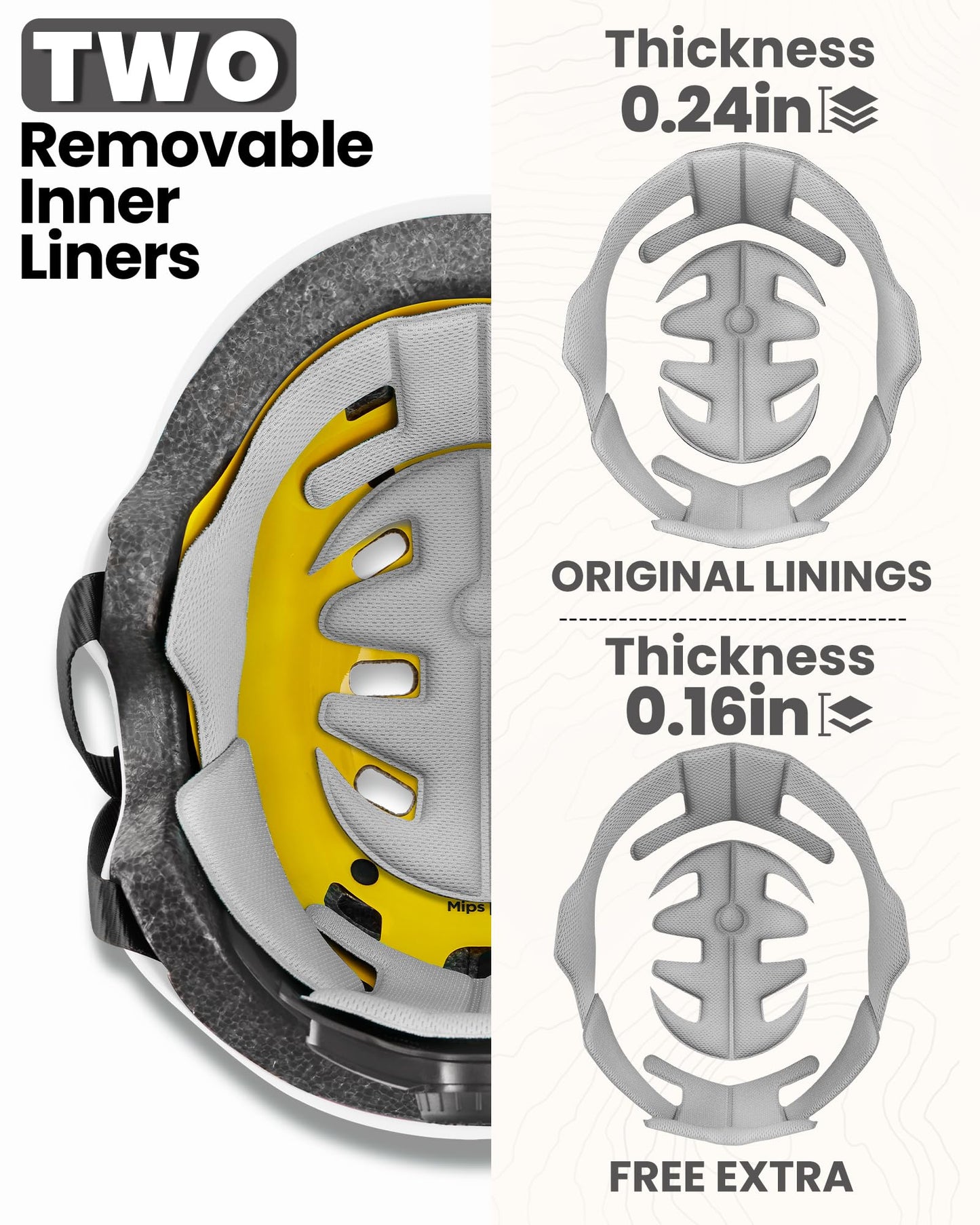 OutdoorMaster MIPS Skateboard Cycling Helmet for Adults - Lightweight, Ventilated Multi-Sport Helmet with Two Removable Liners for Scooter, Roller Skating, Inline Skating, Rollerblading
