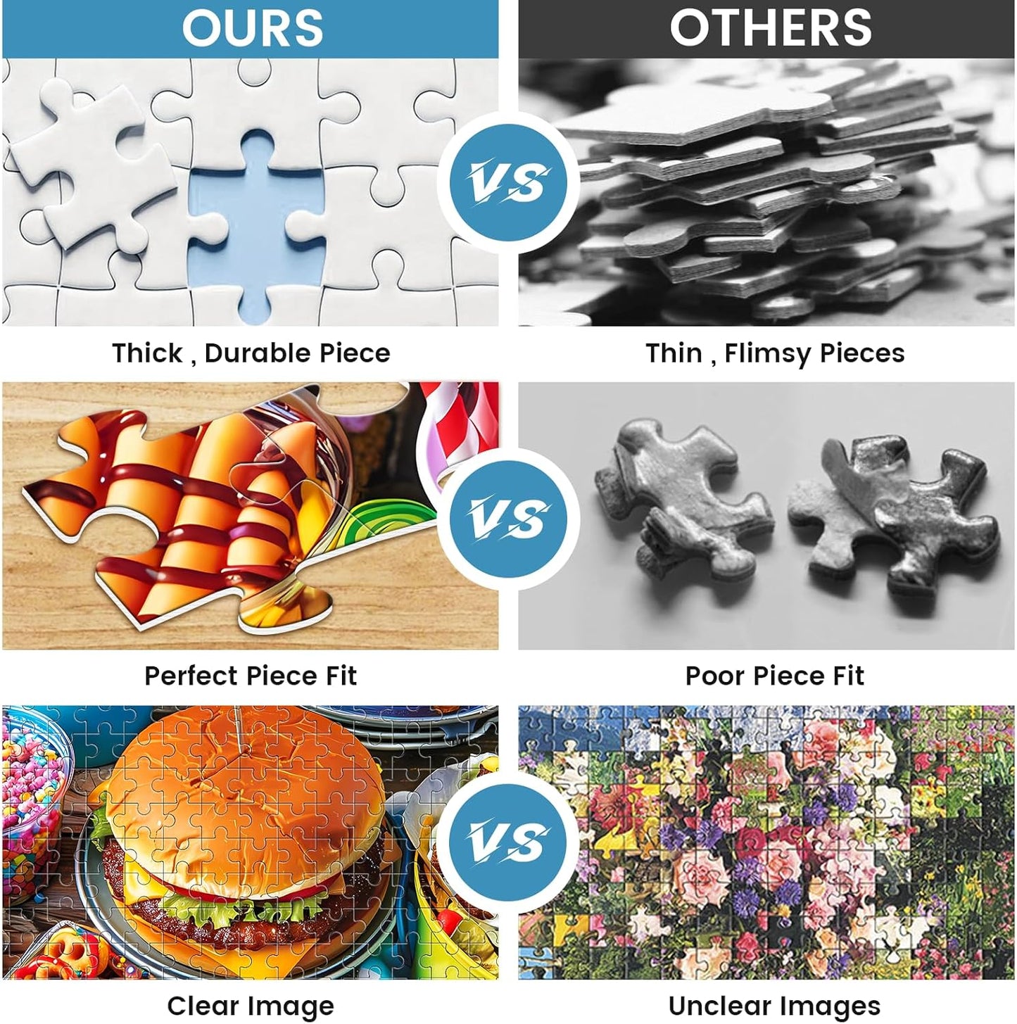 500 Piece Hamburger Jigsaw Puzzle for Adults | Fun Food-Themed Puzzle, 20.5x15 in