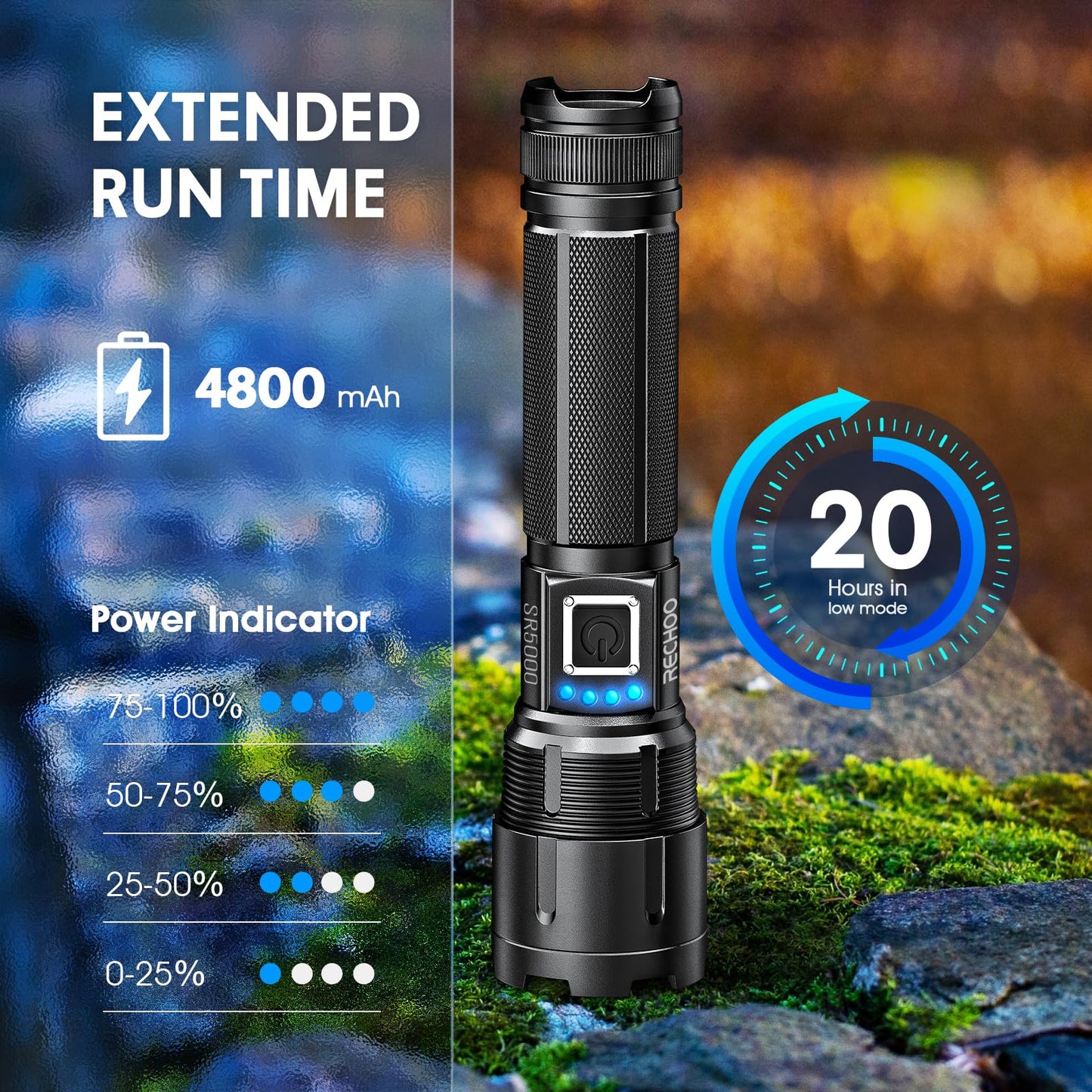 RECHOO Rechargeable Flashlights High Lumens, 1000 Lumens Tactical Flashlights, Super Bright LED Flashlight with 5 Mode & Zoomable, IP65 Waterproof Flash Light for Camping, Hiking, Emergency, Home