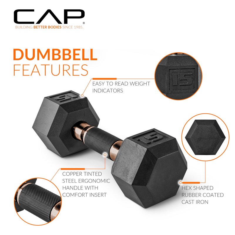 CAP Barbell 50 lbs Coated Dumbbell Set with Copper handles, 25LBx2