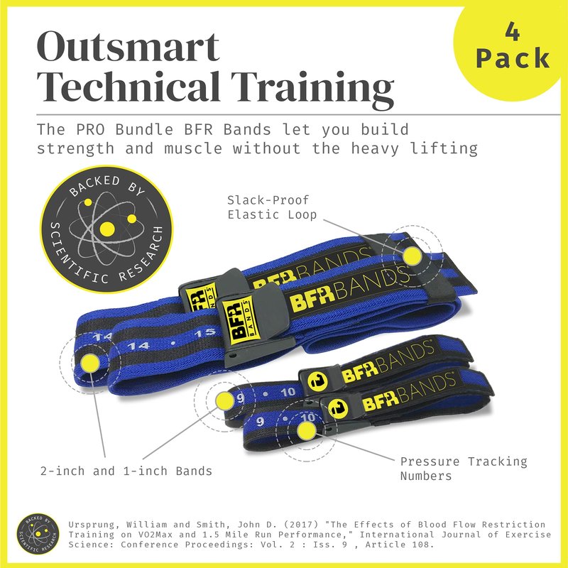 BFR Bands PRO 4-Pack Bundle Blood Flow Restriction Bands for Arms and Legs - Occlusion Training Bands Help You Gain Muscle Without Heavy Weight Lifting, Strong Elastic Strap + Quick-Release