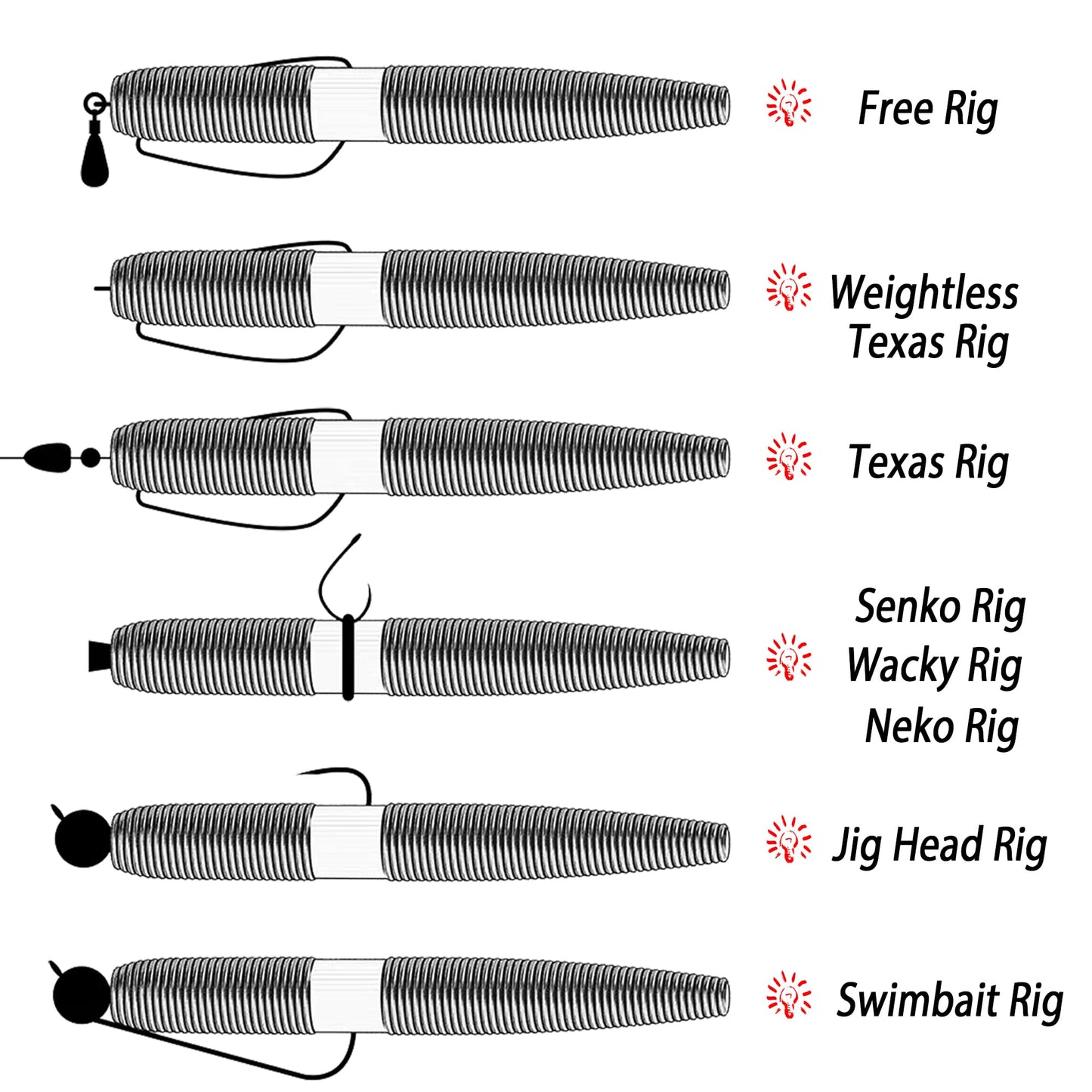 Senko Worms for Bass Fishing: 40PCS 5.5" Wacky Worm Lures Kit with Box | Senkos Soft Plastic Baits for Freshwater Saltwater | Slow-Fluttering Action