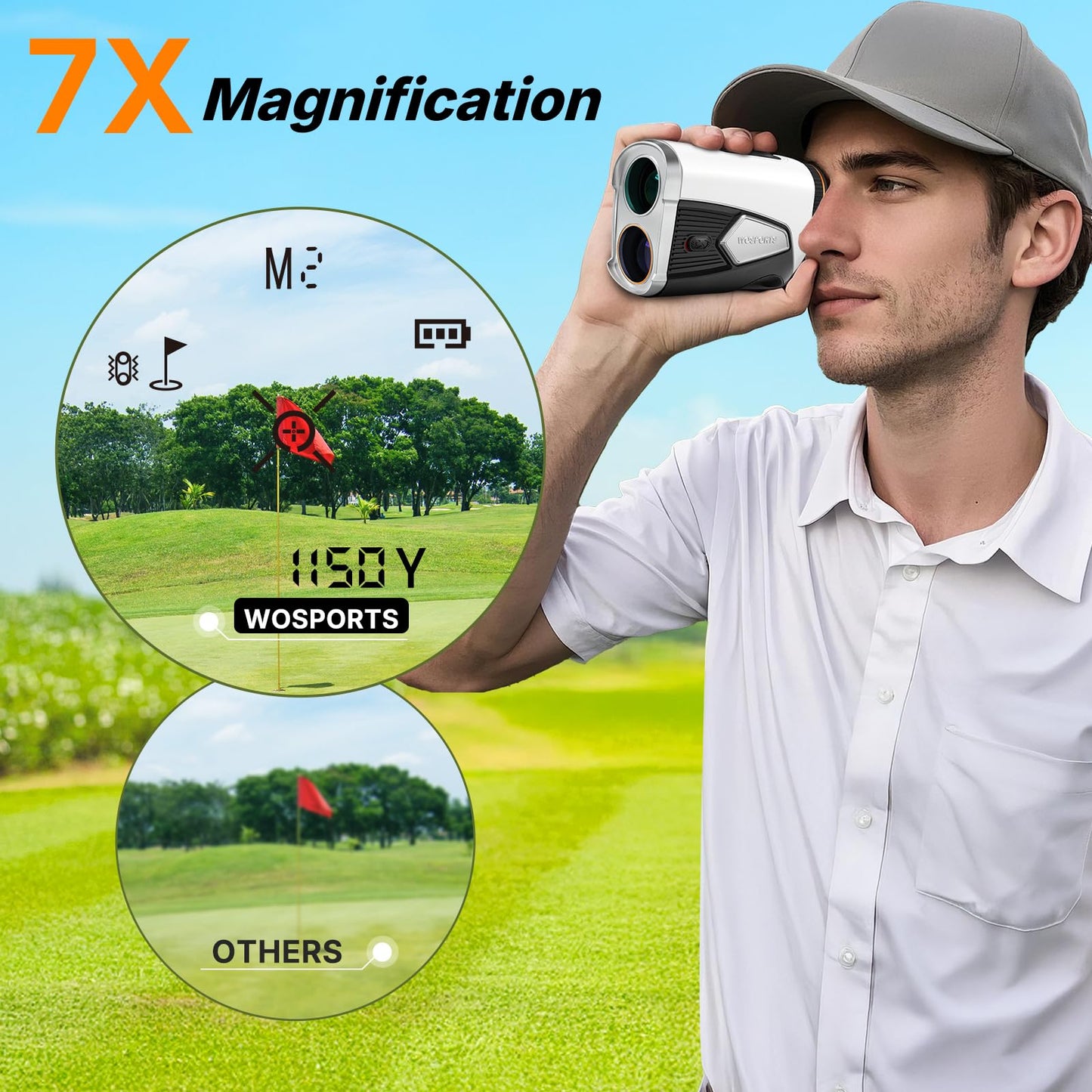WOSPORTS Golf Rangefinder with Slope, 1500 Yards Laser Range Finder for Golfing/Hunting, 7X Magnification with Flag Pole Locking Vibration, Magnetic, Rechargeable, Feet/Meters/Yards Support