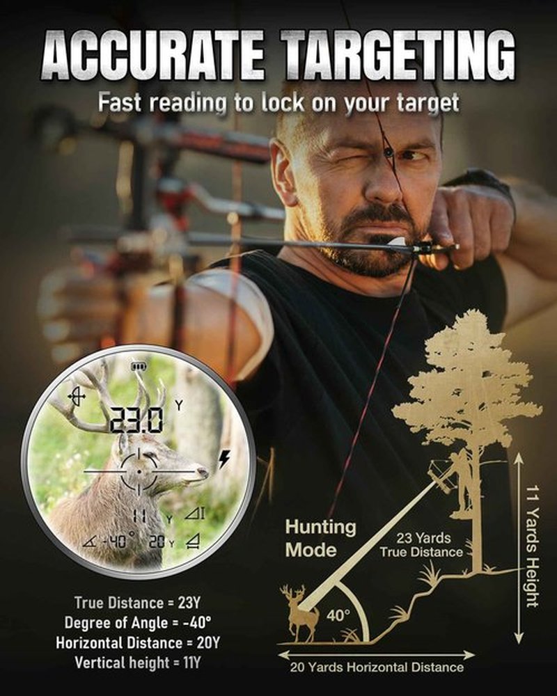 Takenjoy Upgrade Range Finder for Hunter, 1200Y Laser Range Finder, High Transmittance HD LCD Display with 7X Magnification, Waterproof, Speed Mode, Rechargeable, Lightweight for Archery