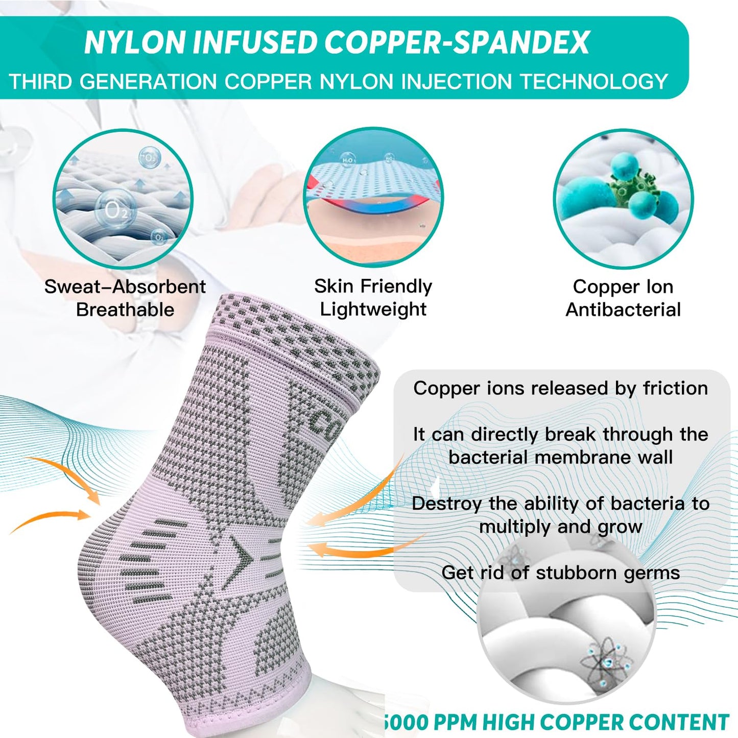 Copper Ankle Brace for Women & Men, Ankle Compression Sleeve Support, Copper Infused Ankle Sleeve for Sprained Ankle, Plantar Fasciitis Sports, Achilles Tendonitis Pain Relief, Pink Silver, M